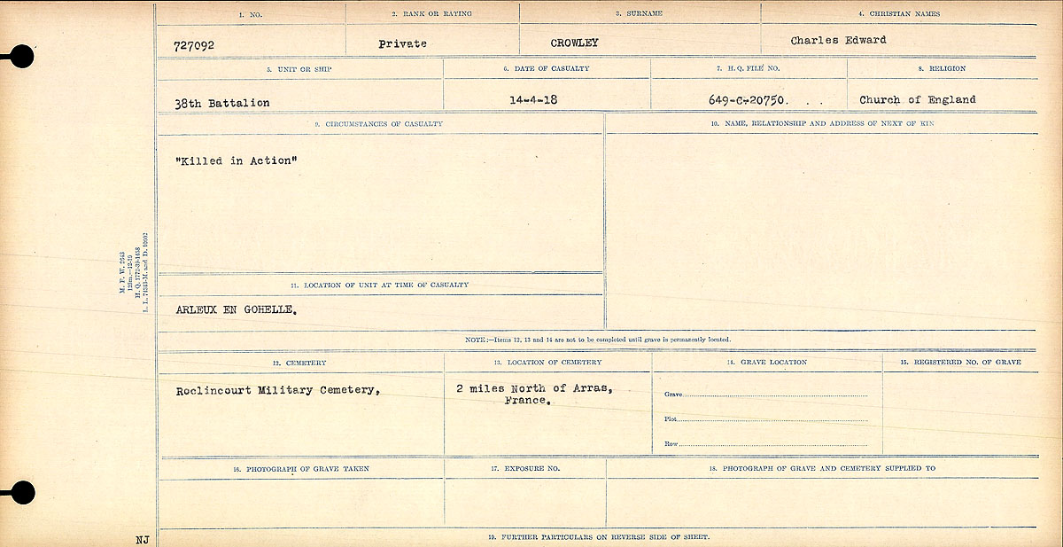 Circumstances of death registers