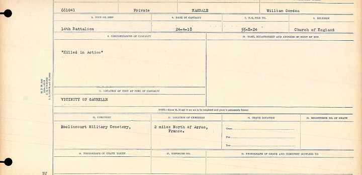 Circumstances of death