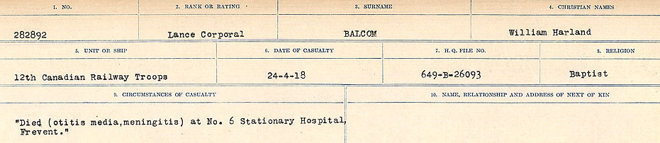 Circumstances of Death Registers