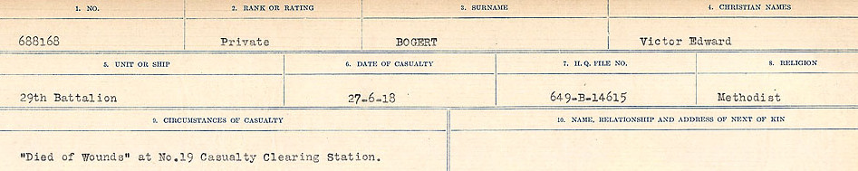 Circumstances of Death Registers