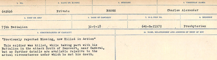 Circumstances of Death Registers