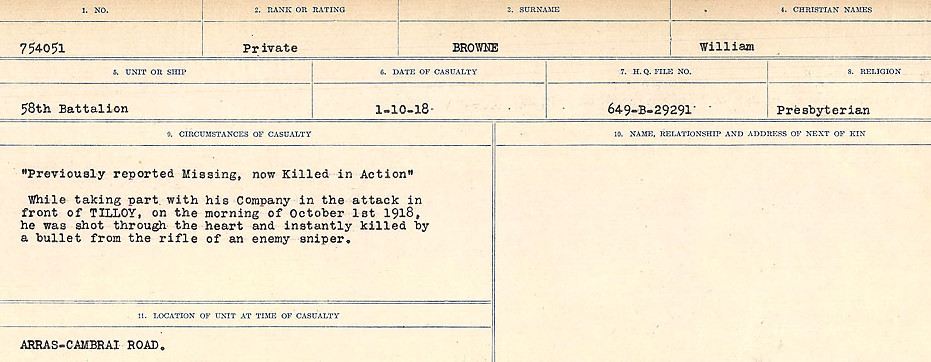 Circumstances of Death