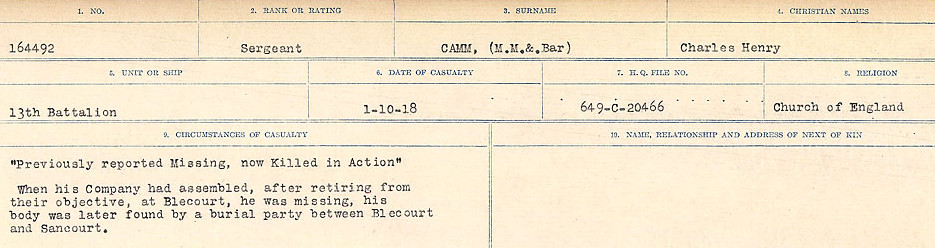 Circumstances of Death Registers