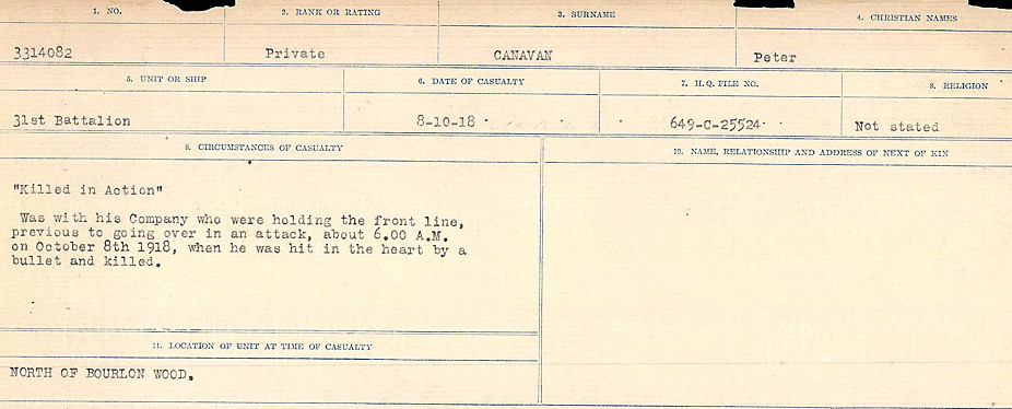 Circumstances of Death Registers