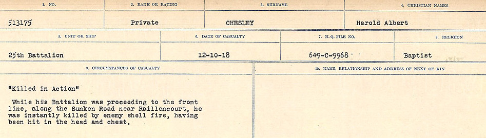 Circumstances of Death Registers