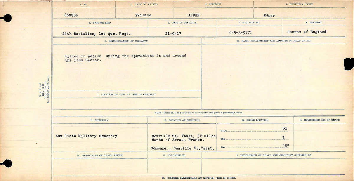 Circumstances of death registers