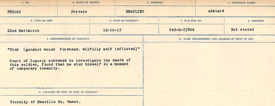 Circumstances of Death Registers