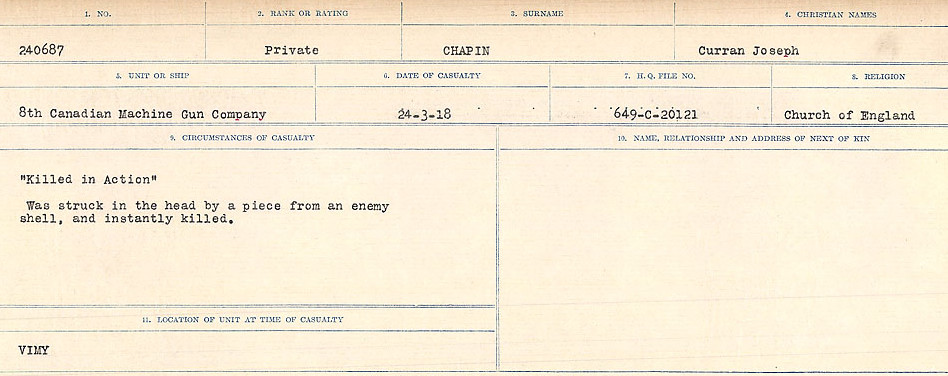 Circumstances of Death Registers