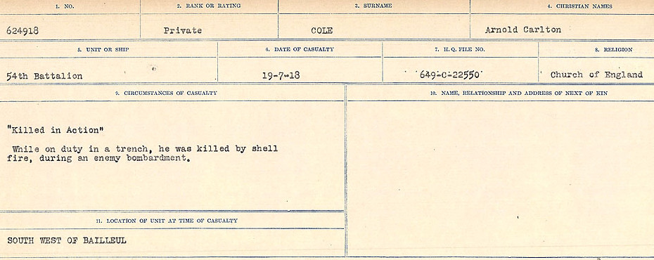 Circumstances of Death Registers