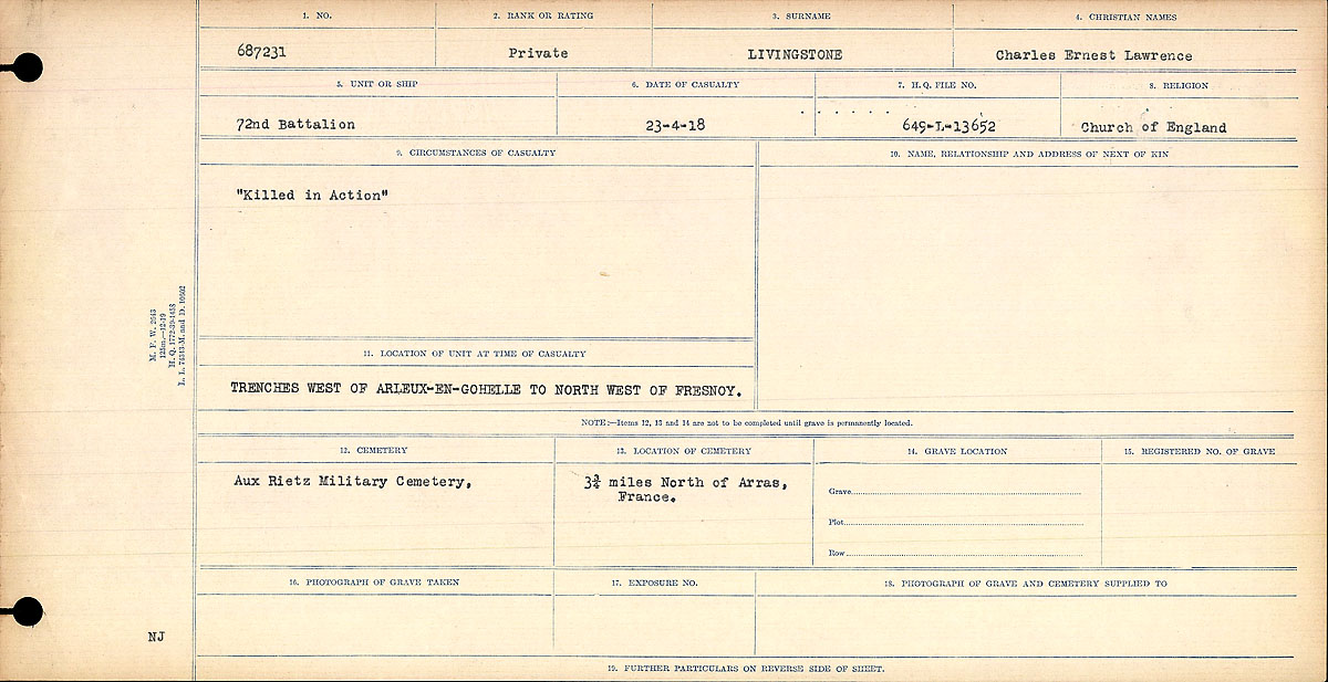 Circumstances of death registers