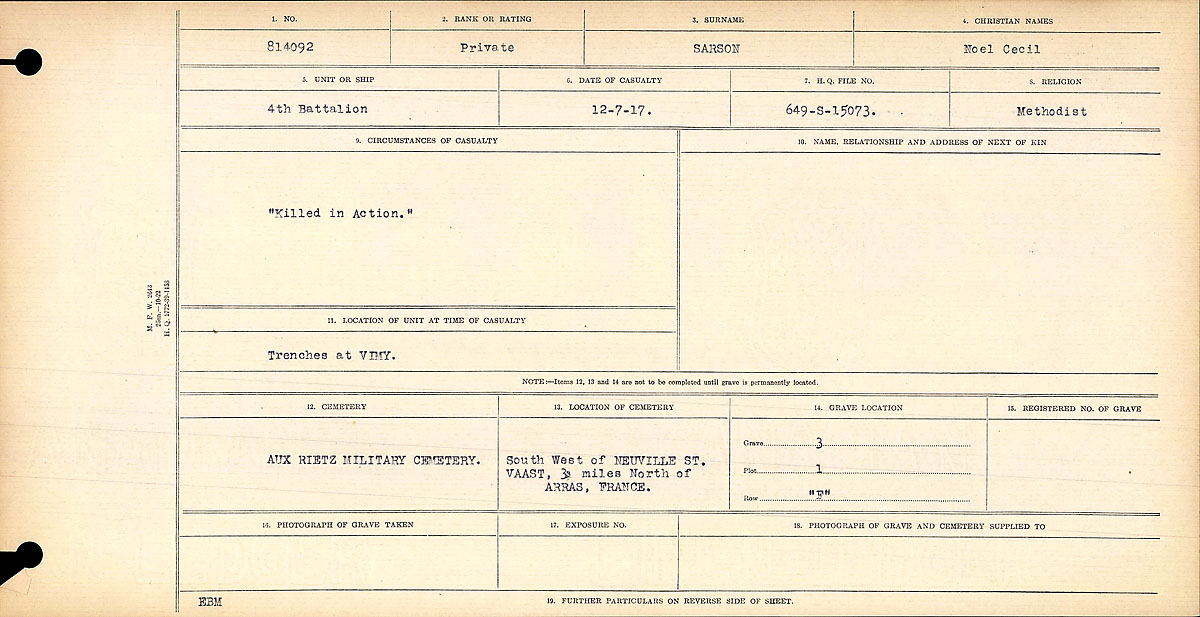 Circumstances of death registers