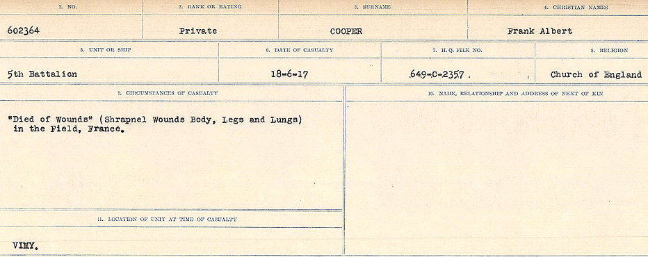 Circumstances of Death Registers