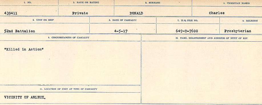Circumstances of death registers