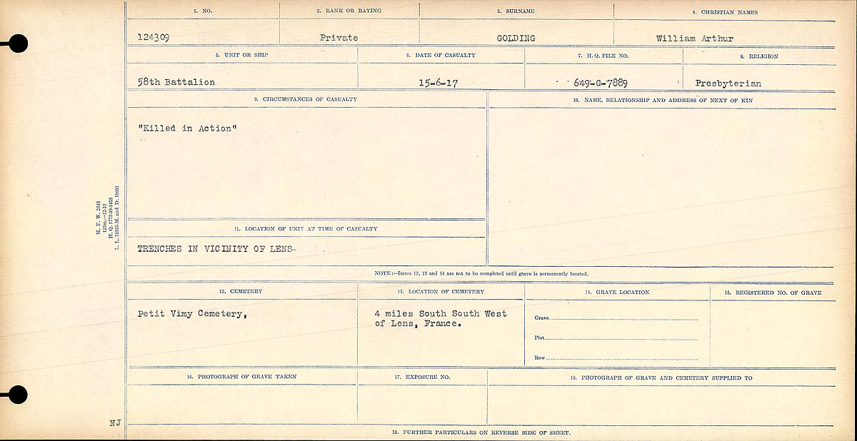 Circumstances of death registers