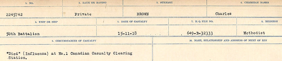 Circumstances of Death Registers