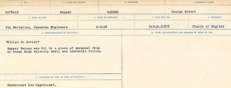 Circumstances of Death