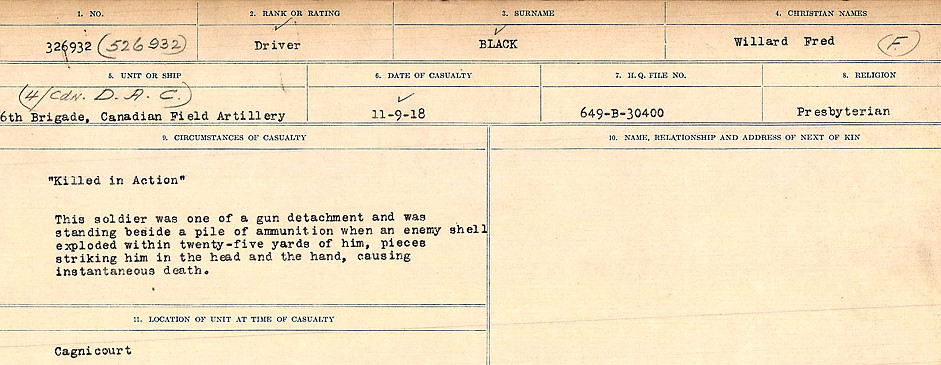 Circumstances of Death Registers