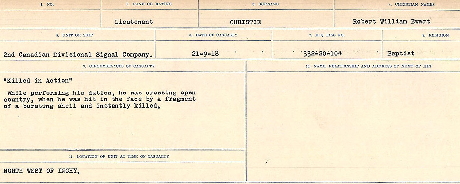 Circumstances of Death Registers