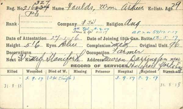 Record of Service Card (Front)