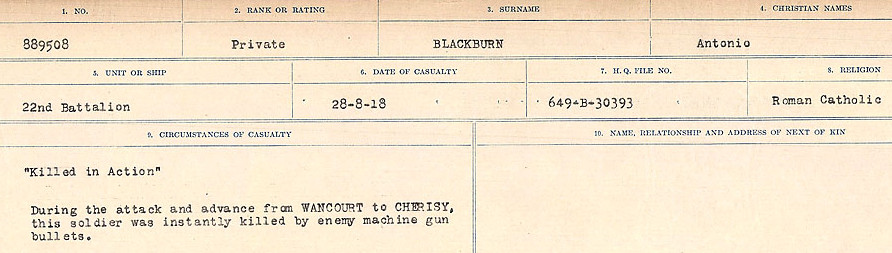 Circumstances of Death Registers