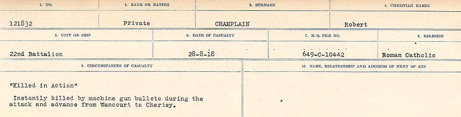 Circumstances of Death Registers