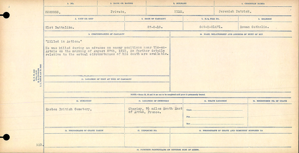 Circumstances of death