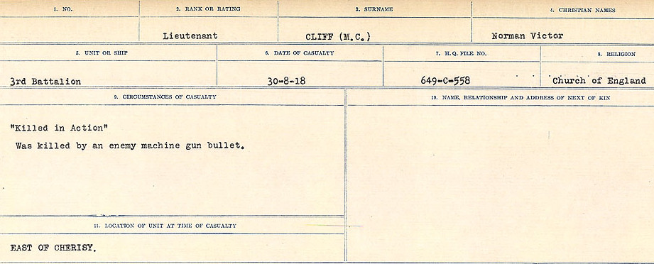 Circumstances of Death Registers