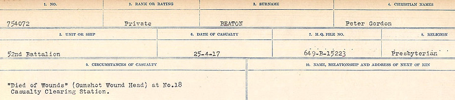 Registres de circonstances du décès