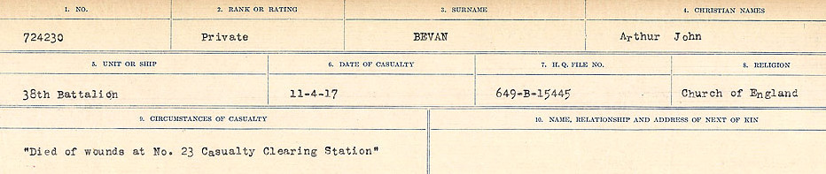 Registres de circonstances du décès