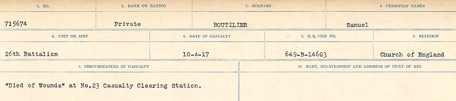 Registres de circonstances du décès