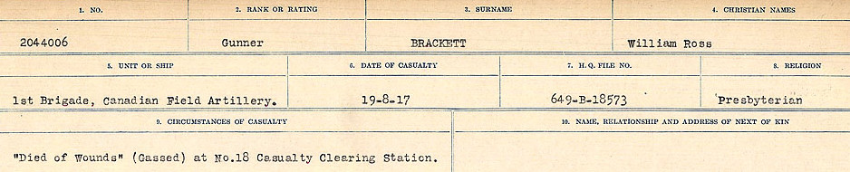 Registres de circonstances du décès