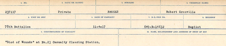Registres de circonstances du décès