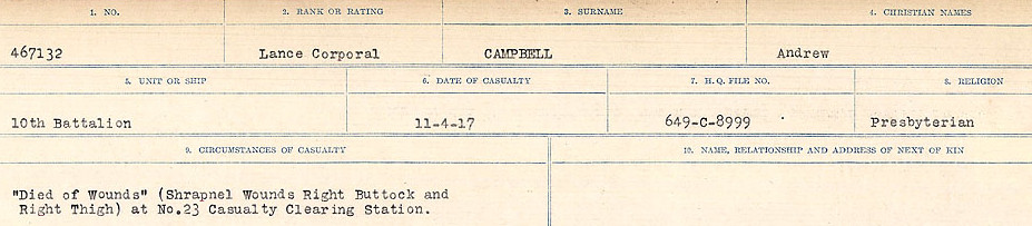 Registres de circonstances du décès
