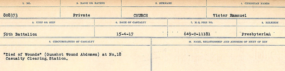 Registres de circonstances du décès