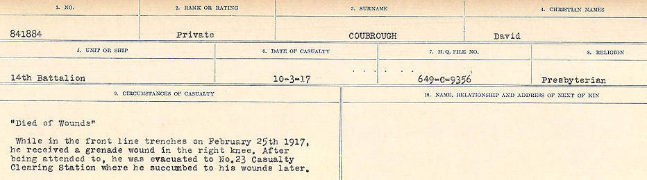 Registres de circonstances du décès