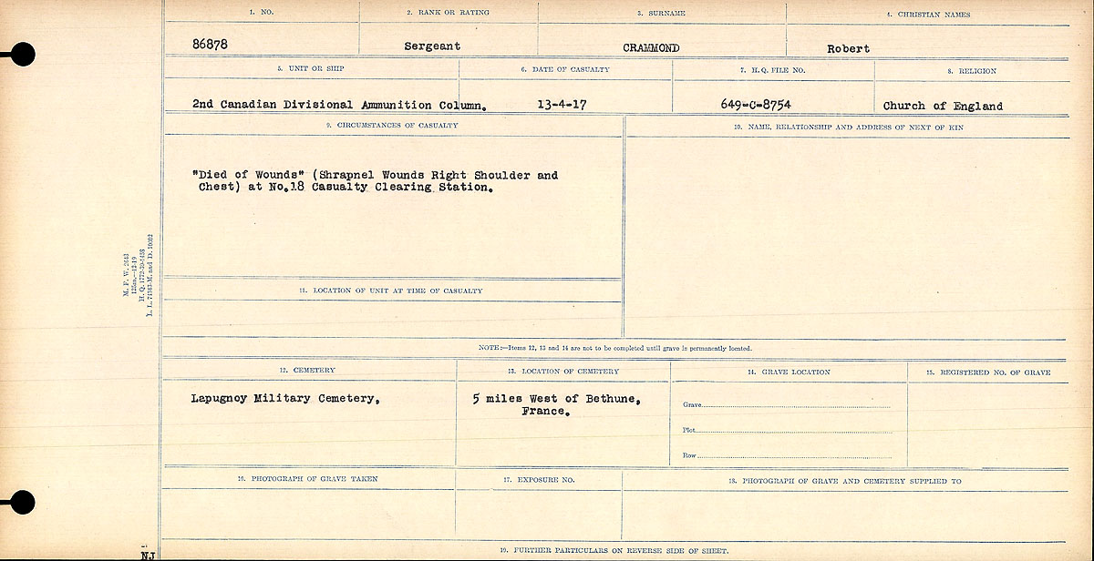 Registres de circonstances du décès