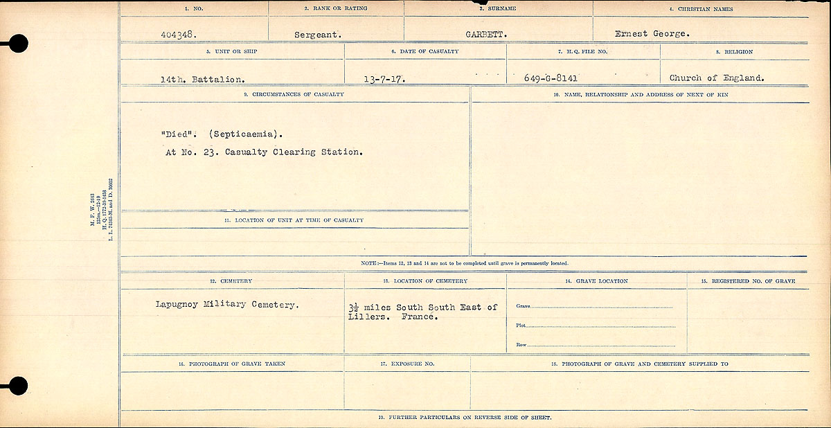 Circonstances du décès