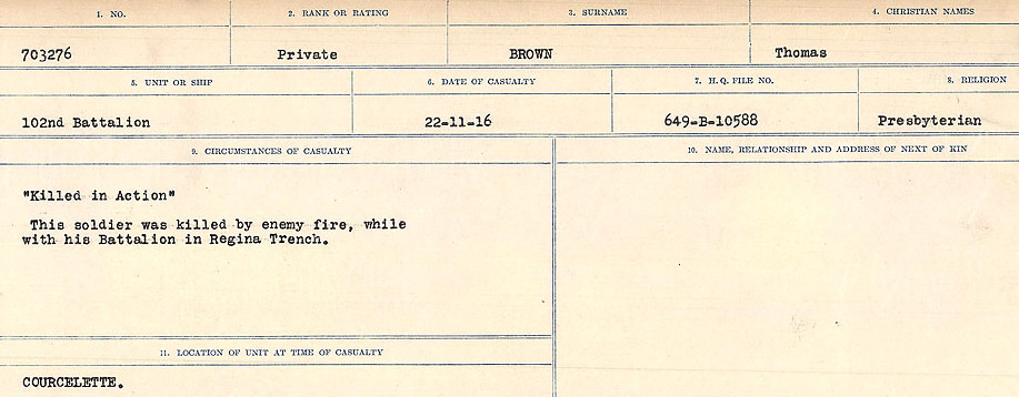 Circumstances of Death