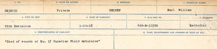 Circumstances of Death Registers
