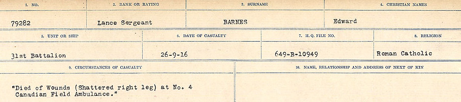 Circumstances of Death