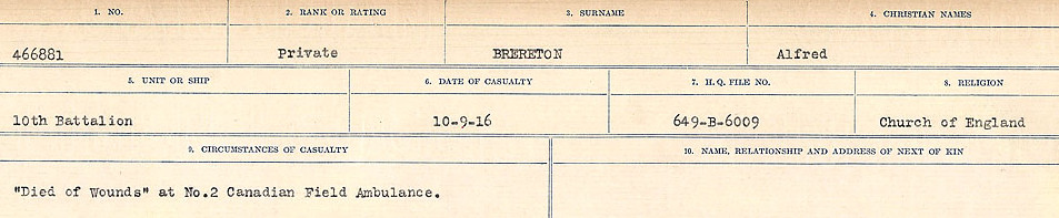 Circumstance of death