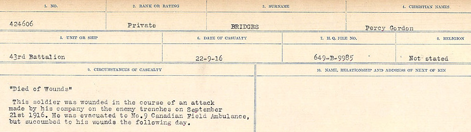 Circumstances of Death Registers