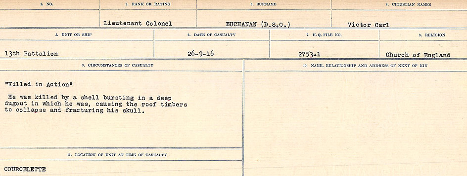 Circumstances of Death Registers