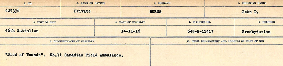 Circumstances of Death Registers