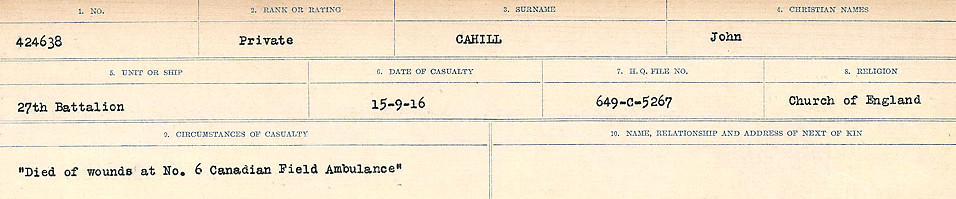 Circumstances of Death Registers