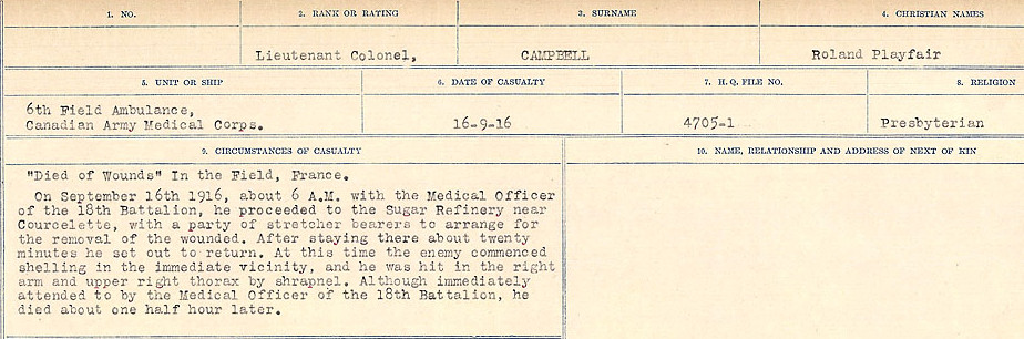 Circumstances of Death Registers