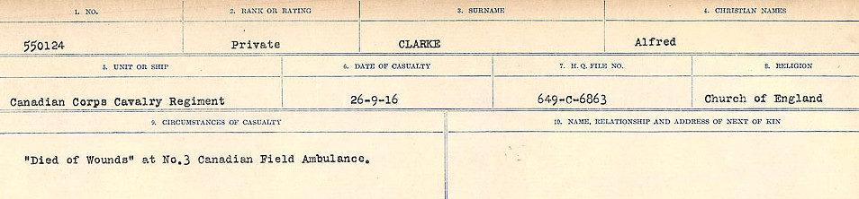 Circumstances of Death Registers