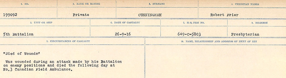 Circumstances of death registers