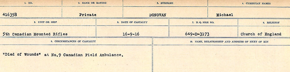 Circumstances of death registers