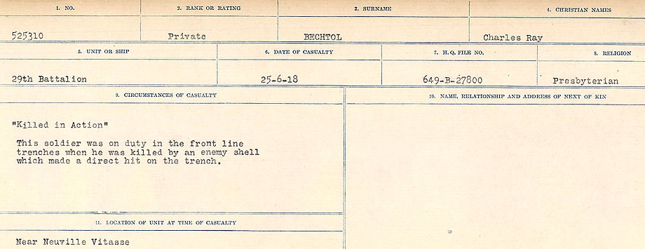 Circumstances of Death Registers